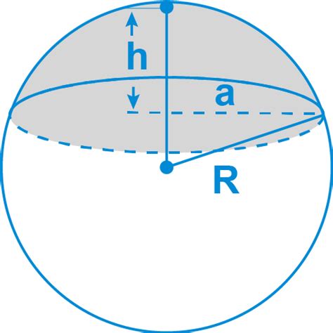 Toradh íomhá ar Wall Surface Area Calculator