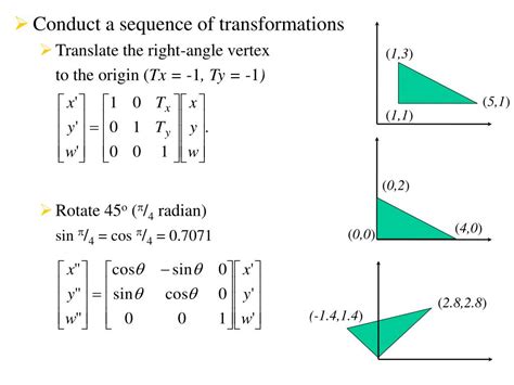 Matrix Cartesian Form に対する画像結果