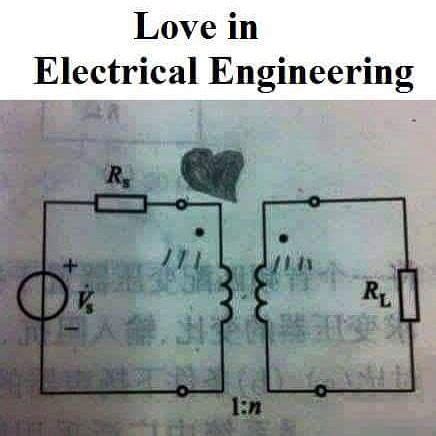 Image result for Electrical Engineering Diagrams