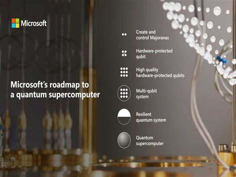 Microsoft's Quantum Leap - Building a Supercomputer in Under a Decade