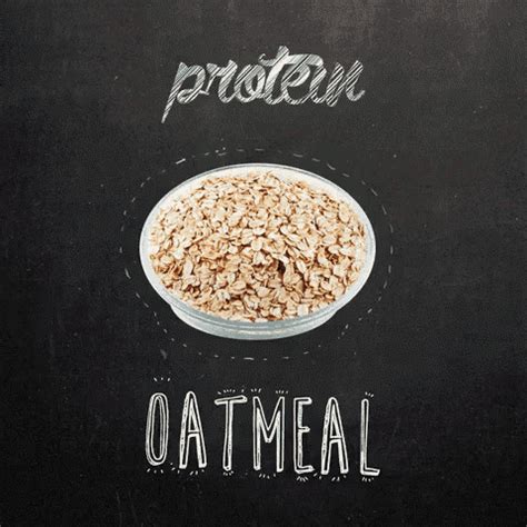 Image result for Protein Databases Giff