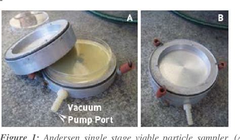 Compressed Air Microbial Testing に対する画像結果