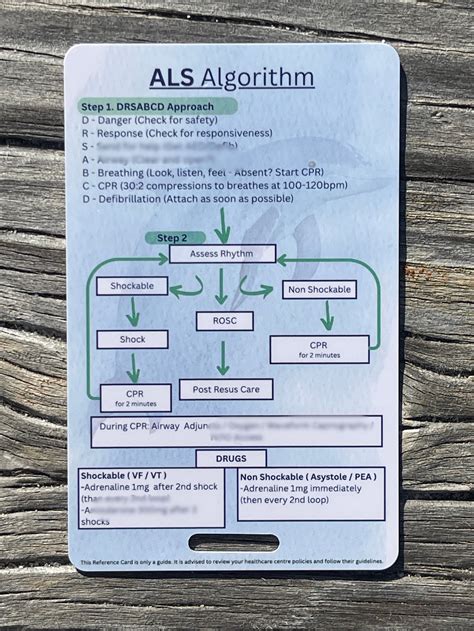 Image result for Aslx Algorithm Poster