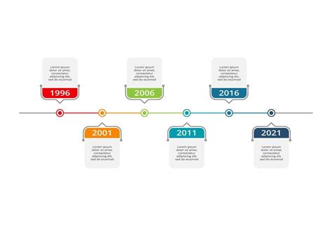 Project Timeline Chart Vector Art, Icons, and Graphics for Free Download
