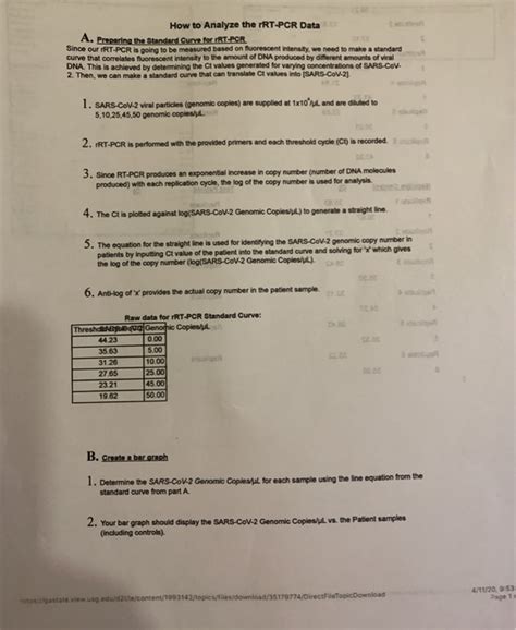 Image result for RT-PCR Value Calculation