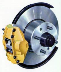 Image result for Assisted Braking System