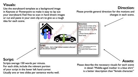 Frame by Frame Animation Using Notepad に対する画像結果
