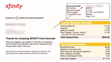 Image result for Xfinity Tech Support Phone Number
