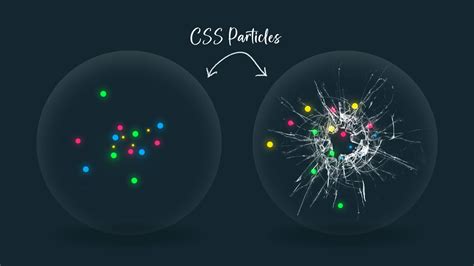 Image result for Loading Animation Effect Particle