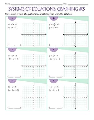 Image result for Graphing Linear Equations Math Worksheets for Kids Answer Key