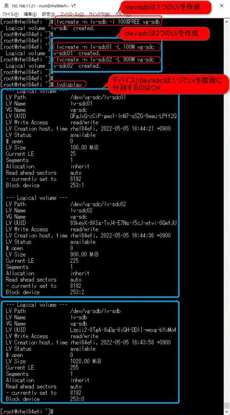 LVM Linux に対する画像結果