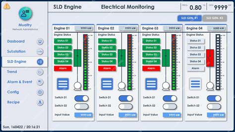 Toradh íomhá ar SCADA Vector
