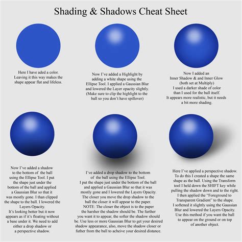 How to Color Shading に対する画像結果