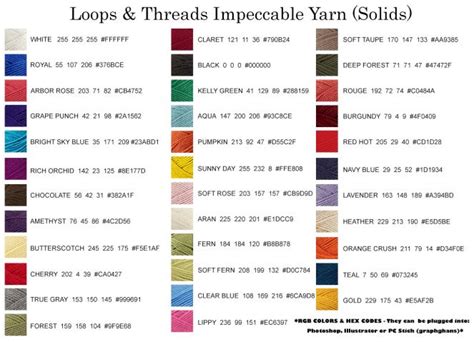Toradh íomhá ar Loop Color Chart