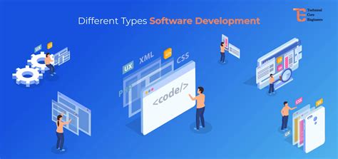 Image result for Typical Software Development Environment Types