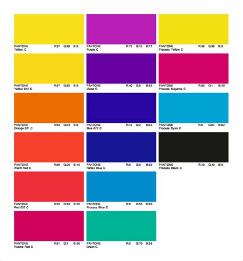 Toradh íomhá ar RGB Color Chart