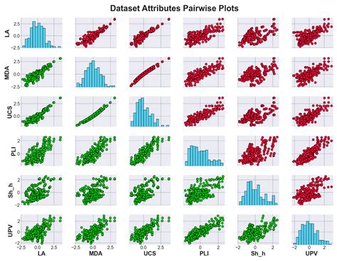 Image result for Multiouput Machine Learning Models