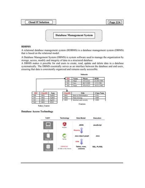 Image result for Database Management System PDF