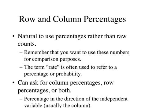 Image result for Contingency Table Row Percentages