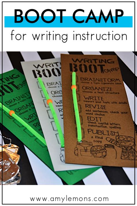 Image result for Text-Based Writing