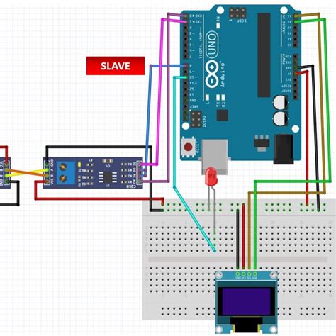 RS485 Arduino に対する画像結果