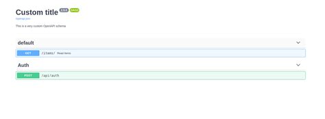 Toradh íomhá ar Fastapi Swagger Docs 404