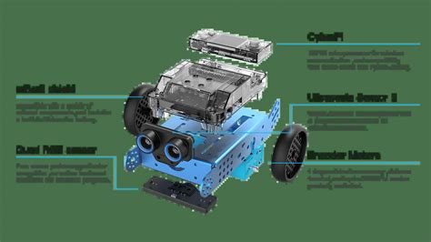 Robot Exploded-View に対する画像結果