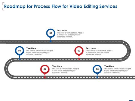 Image result for Video Editing Work Flow Chart