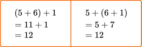 Associate Property に対する画像結果