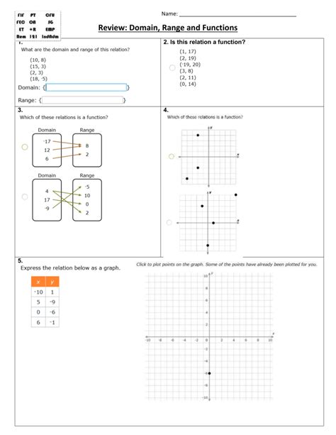 Image result for Domain Range Evalulate Functions Worksheet