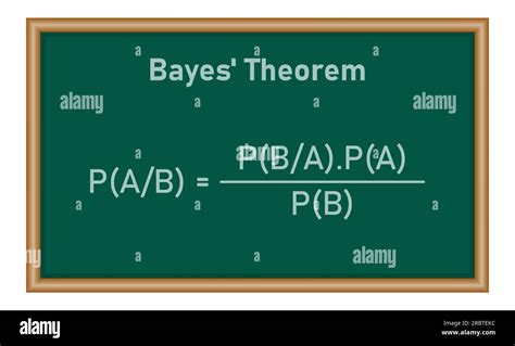 Toradh íomhá ar Bayesian Probabilities