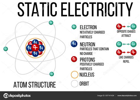 Atom Structure Drawing に対する画像結果