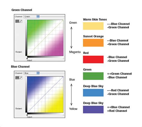Python Color RGB Code Cheat Sheet માટે ઇમેજ પરિણામ