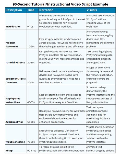 Video Introduction Sample Script に対する画像結果