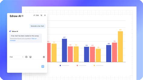Image result for Random Bar Graph Generator