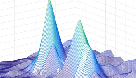 Feature Extraction Graph for Iot Sensor Data に対する画像結果