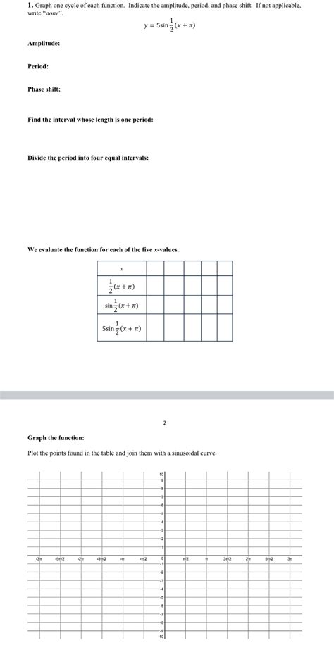 Image result for Graph Function Cycle