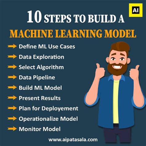 Image result for Machine Learning 7 Steps