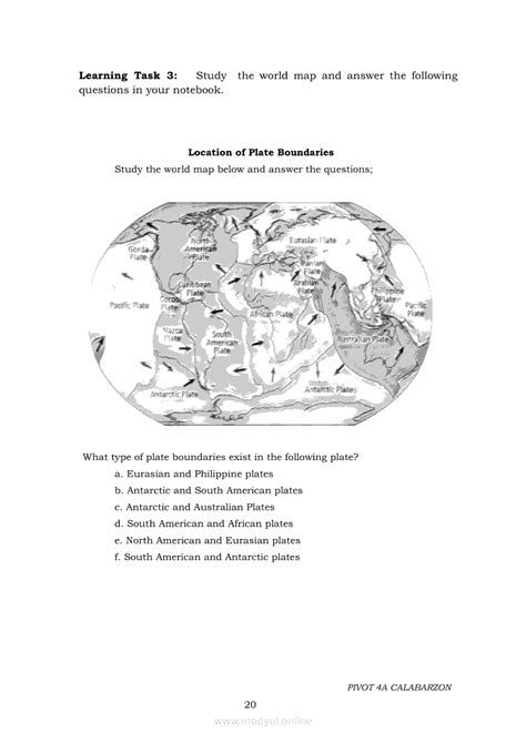 Image result for Pivot Examples Science