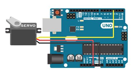 Image result for Arduino DIY Servo