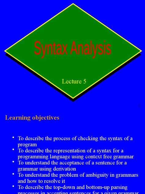 Résultat d’images pour How to Identify Syntax