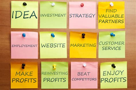 Image result for Business Startup Files