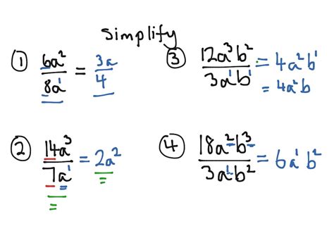 Simple Algebraic Fractions-க்கான படிம முடிவு