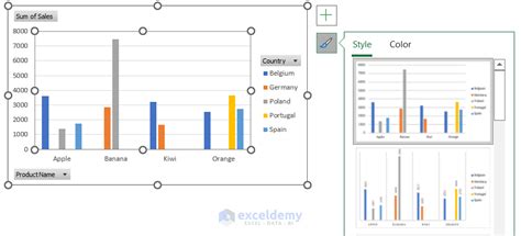 How to Create the 7 Most Popular Types of Pivot Charts in Excel - ExcelDemy
