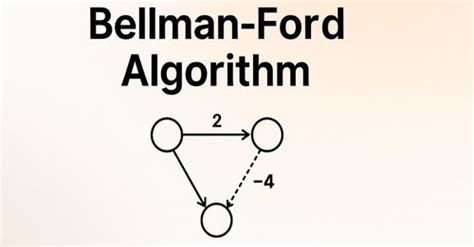 Image result for Bellman-Ford Algorithm Gfg Practice