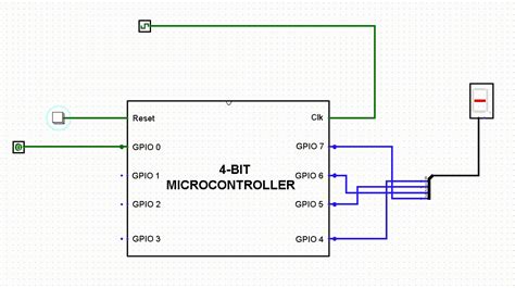 Image result for 4-Bit Microcontroller Architecture