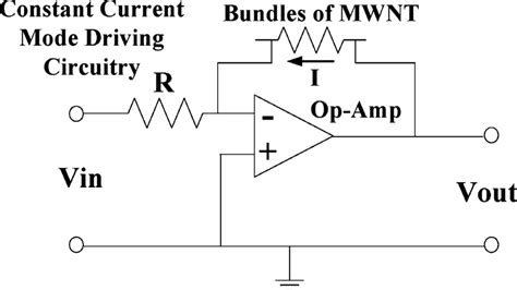 Image result for Circuit Mode