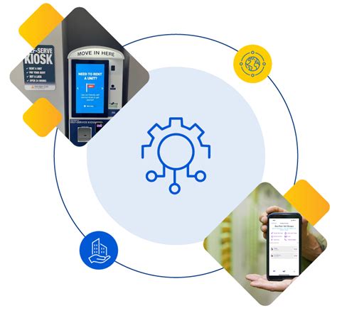 Image result for Open Tech API