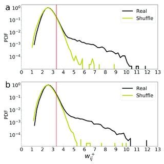 Graph of PDF に対する画像結果