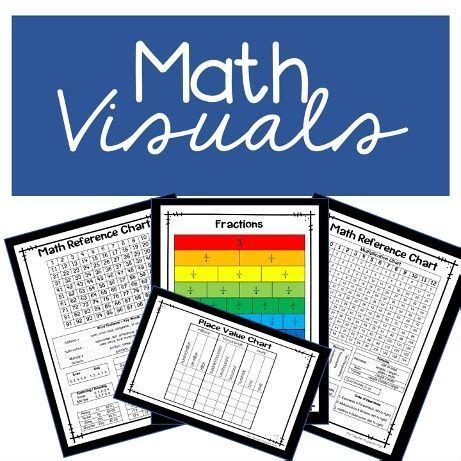 Image result for Reference Points Math